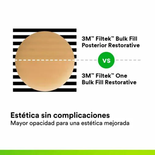 uncompromising-esthetics-increased-opacity-for-improved-esthetics