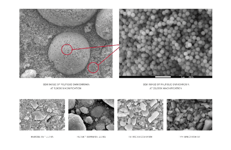 Resina Composite Palfique Omnichroma Tokuyama